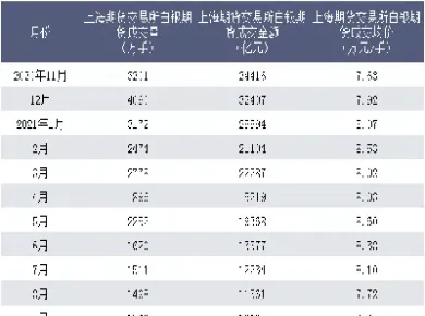 白银期货最新行情上海(白银期货最新行情实时)_https://www.xmqjcw.com_期货百科_第1张
