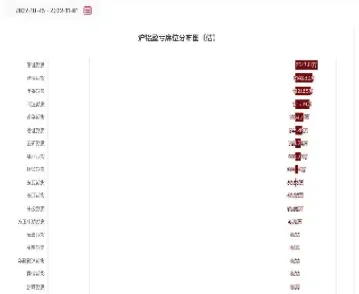 铝的期货怎么报价的(伦铝期货实时行情最新报价)_https://www.xmqjcw.com_期货百科_第1张