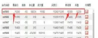 期货挂单未成交收盘后(期货挂单没成交)_https://www.xmqjcw.com_期货百科_第1张