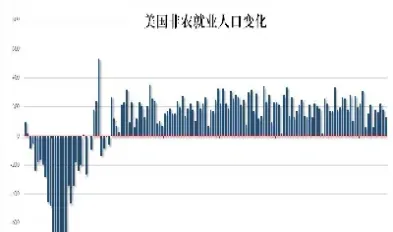 黄金期货非农影响(黄金期货受什么影响)_https://www.xmqjcw.com_期货百科_第1张