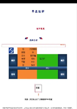 中期长春期货1026早盘(期货sz000758今天行情)_https://www.xmqjcw.com_期货百科_第1张