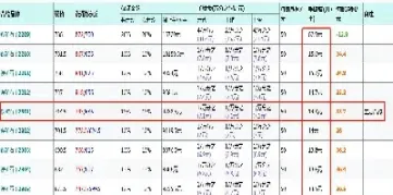 铁矿石期货05(铁矿石期货)_https://www.xmqjcw.com_期货百科_第1张