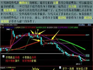 这样发现期货大行情(期货如何把握大行情)_https://www.xmqjcw.com_期货百科_第1张