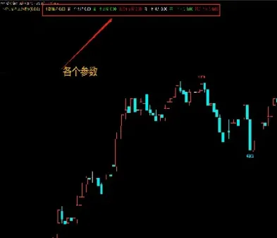 期货支撑点和阻力点的区别(期货震荡支撑点)_https://www.xmqjcw.com_期货百科_第1张