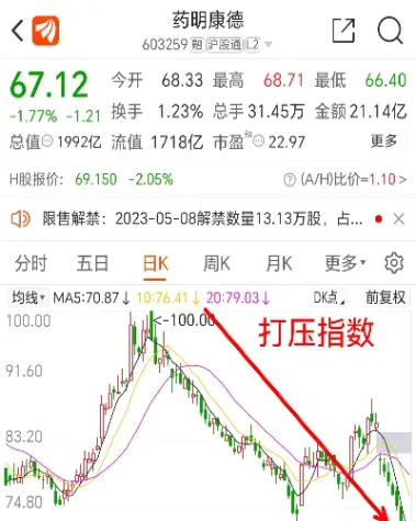 股指期货进入合约月(股指期货分四种合约)_https://www.xmqjcw.com_期货百科_第1张