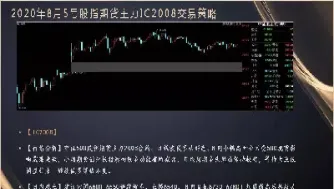 股指期货波动策略(股指期货波动规律)_https://www.xmqjcw.com_期货百科_第1张