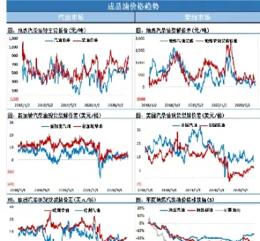 期货黄金原油市场(原油期货市场有多少资金)_https://www.xmqjcw.com_期货百科_第1张