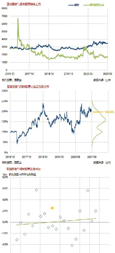 商品期货可以持仓很多天吗(商品期货套期保值策略)_https://www.xmqjcw.com_期货百科_第1张