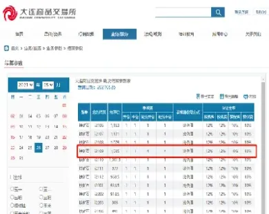 期货螺纹钢1901一手手续费(螺纹钢期货目前一手手续费)_https://www.xmqjcw.com_期货百科_第1张