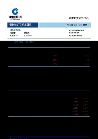 铁矿石期货上市日期(铁矿石期货上市日期是多少)_https://www.xmqjcw.com_期货百科_第1张