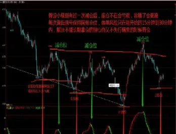 期货中长线止损点(期货短线几个点止损最合适)_https://www.xmqjcw.com_期货百科_第1张