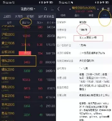 期货交易中的手数(期货交易界面总手数)_https://www.xmqjcw.com_期货百科_第1张
