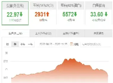 股指期货生猪几点交易(股指期货交易时间)_https://www.xmqjcw.com_期货百科_第1张