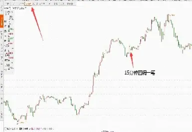期货 返佣宝策略(期货返佣宝策略分析)_https://www.xmqjcw.com_期货百科_第1张