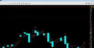 螺纹期货面面观(螺纹期货盘面怎么看)_https://www.xmqjcw.com_期货百科_第1张