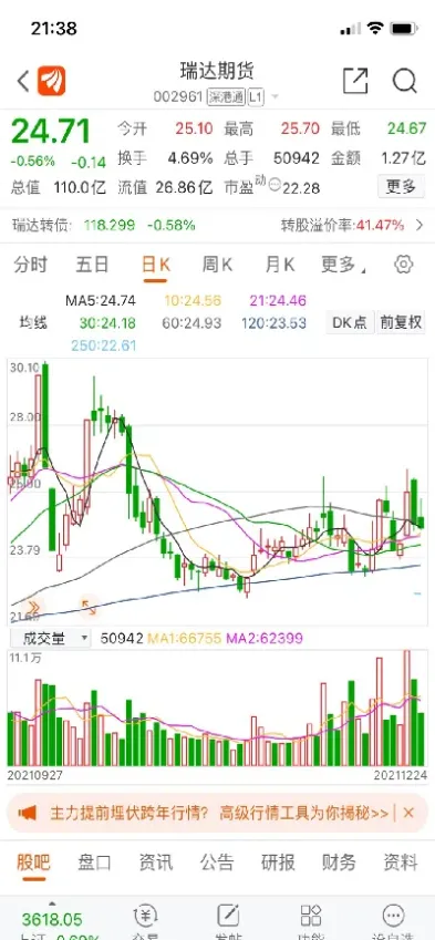 期货y2101(期货0001手续费是多少)_https://www.xmqjcw.com_期货百科_第1张
