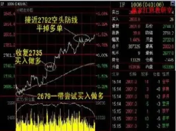 期货期市大家谈(期货大家都看涨怎么办)_https://www.xmqjcw.com_期货百科_第1张
