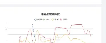 纯碱期货涨跌幅(纯碱期货涨跌幅度是多少)_https://www.xmqjcw.com_期货百科_第1张