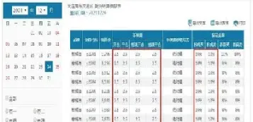 美国棕榈油期货交易时间表(美国棕榈油期货实时行情)_https://www.xmqjcw.com_期货百科_第1张
