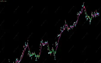 期货行情三大指标(期货的各大指标)_https://www.xmqjcw.com_期货百科_第1张