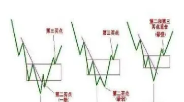 期货超短线的成功者(期货超短线的成功者有哪些)_https://www.xmqjcw.com_期货百科_第1张