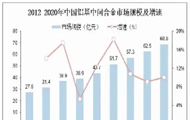 铝合金期货产量的影响因素(铝期货涨意味着什么)_https://www.xmqjcw.com_期货百科_第1张