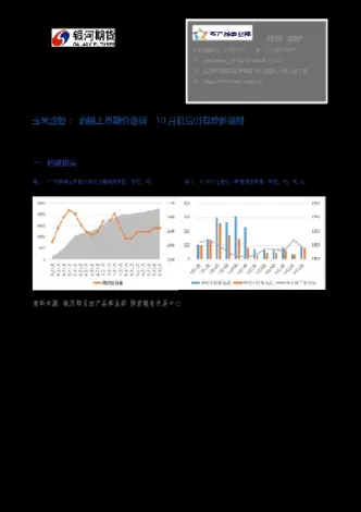 淀粉期货上市时间(淀粉期货上市时间表)_https://www.xmqjcw.com_期货百科_第1张