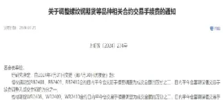 螺纹期货交割怎么配对(螺纹期货交割多粗的)_https://www.xmqjcw.com_期货百科_第1张