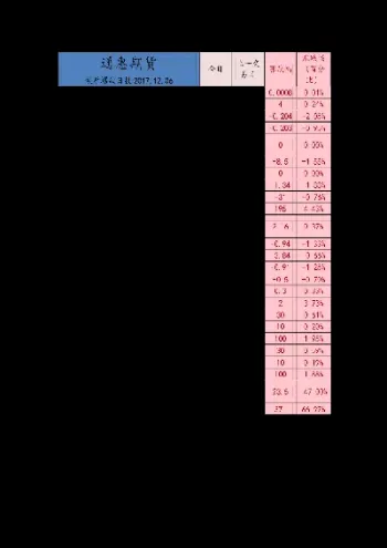 期货螺纹与铁矿有关吗(期货螺纹钢和铁矿石走势谁影响谁)_https://www.xmqjcw.com_期货百科_第1张