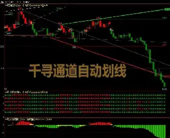 三分钟股指期货指标公式(期货3分钟量化交易)_https://www.xmqjcw.com_期货百科_第1张