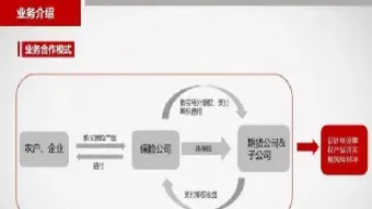 保险是期货的参与主体(保险是期货的参与主体嘛)_https://www.xmqjcw.com_期货百科_第1张