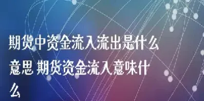 期货盘面流入比例是什么意思(期货多空流向值是啥意思)_https://www.xmqjcw.com_期货百科_第1张