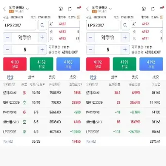 期货开仓价与结算价有关系(期货开仓价与成交价)_https://www.xmqjcw.com_期货百科_第1张