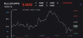 汇率对金融期货价格的影响(汇率对金融期货价格的影响有哪些)_https://www.xmqjcw.com_期货百科_第1张