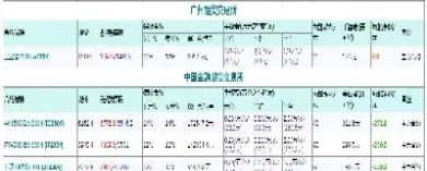 519019股指期货手续费(股指期货手续费计算公式)_https://www.xmqjcw.com_期货百科_第1张