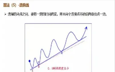 期货大级别判断方向小级别(期货大级别判断方向小级别怎么判断)_https://www.xmqjcw.com_期货百科_第1张