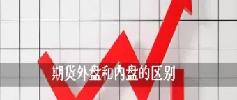 期货外盘内盘仓差(期货内外盘差距大说明什么)_https://www.xmqjcw.com_期货百科_第1张