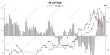 焦炭期货1803(焦炭期货交割标准)_https://www.xmqjcw.com_期货百科_第1张