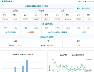 商品期货隔夜持仓结算(商品期货持仓过夜手续费)_https://www.xmqjcw.com_期货百科_第1张