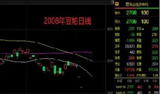 期货平仓和停板价(期货平仓开仓手续费)_https://www.xmqjcw.com_期货百科_第1张