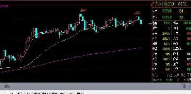 底层交易原理期货(期货的底层逻辑是什么)_https://www.xmqjcw.com_期货百科_第1张