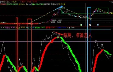 期货空头主力如何吸筹(期货空头是买方还是卖方)_https://www.xmqjcw.com_期货百科_第1张