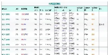 铁矿石期货交易限额规定(铁矿石期货交易权限怎么开)_https://www.xmqjcw.com_期货百科_第1张