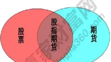 股指期货做空为什么大盘会跌(股指期货做空为什么大盘会跌那么多)_https://www.xmqjcw.com_期货百科_第1张