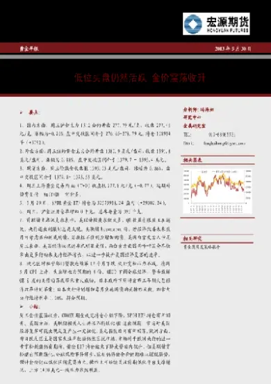 期货黄金低位震荡(期货黄金波动点怎么算)_https://www.xmqjcw.com_期货百科_第1张