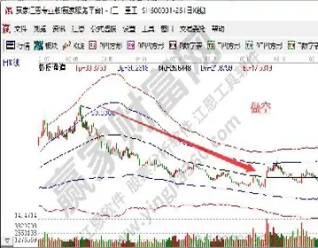 什么是期货做空(期货做空啥意思)_https://www.xmqjcw.com_期货百科_第1张