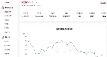 期货铜行情走势查询(铜期货行情实时行情)_https://www.xmqjcw.com_期货百科_第1张