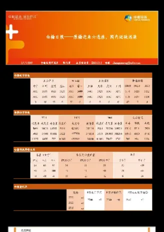 16日原糖期货脱离近期低位(16日原糖期货脱离近期低位交易)_https://www.xmqjcw.com_期货百科_第1张