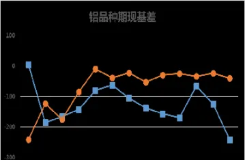 期货市场标准仓单(期货仓单是什么意思)_https://www.xmqjcw.com_期货百科_第1张