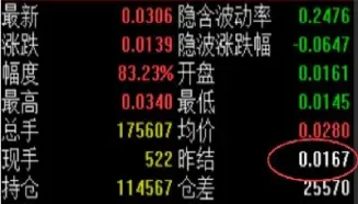 商品期货的收盘价和结算价(期货的收盘价与结算价)_https://www.xmqjcw.com_期货百科_第1张